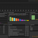 Illustration for article titled Trending Free and Open Source Log Management Software